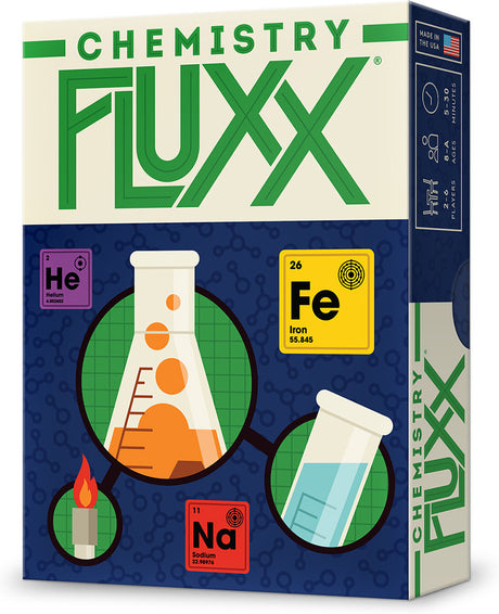 Chemistry Fluxx