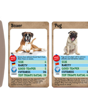 Loveable Dogs Top Trumps